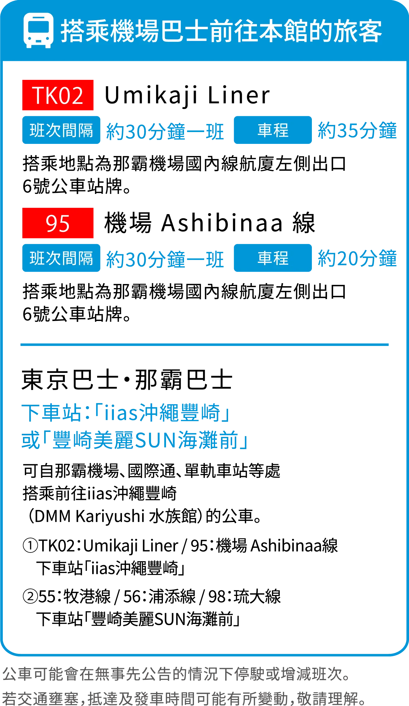交通資訊